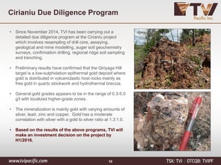 Cirianiu Due Diligence Program
10
• Since November 2014, TVI has been carrying out a
detailed due diligence program at the Cirianiu project
which involves resampling of drill core, assaying,
geological and mine modelling, auger soil geochemistry
surveys, confirmation drilling, regional ridge soil sampling
and trenching.
• Preliminary results have confirmed that the Qiriyaga Hill
target is a low-sulphidation epithermal gold deposit where
gold is distributed in volcaniclastic host rocks mainly as
free gold in quartz stockwork and hydrothermal breccia.
• General gold grades appears to be in the range of 0.3-5.0
g/t with localized higher-grade zones.
• The mineralization is mainly gold with varying amounts of
silver, lead, zinc and copper. Gold has a moderate
correlation with silver with a gold to silver ratio at 1.3:1.0.
• Based on the results of the above programs, TVI will
make an investment decision on the project by
H1/2016.
 