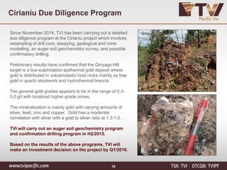 Cirianiu Due Diligence Program
10
Since November 2014, TVI has been carrying out a detailed
due diligence program at the Cirianiu project which involves
resampling of drill core, assaying, geological and mine
modelling, an auger soil geochemistry survey, and possible
confirmatory drilling.
Preliminary results have confirmed that the Qiriyaga Hill
target is a low-sulphidation epithermal gold deposit where
gold is distributed in volcaniclastic host rocks mainly as free
gold in quartz stockwork and hydrothermal breccia.
The general gold grades appears to be in the range of 0.3-
5.0 g/t with localized higher-grade zones.
The mineralization is mainly gold with varying amounts of
silver, lead, zinc and copper. Gold has a moderate
correlation with silver with a gold to silver ratio at 1.3:1.0.
TVI will carry out an auger soil geochemistry program
and confirmation drilling program in H2/2015.
Based on the results of the above programs, TVI will
make an investment decision on the project by Q1/2016.
 