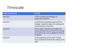 Timescale
Week Commencing Activity
09/12/17 Finish my planning and begin my
production elements
12/12/17 I should have hopefully captured all the
footage I needed to begin the editing and
post-production processes
15/12/17 By this week I should have finished the
post production process and ill be moving
on to touch ups such as additional filming
if needed.
20/12/17 At the beginning of this week I should
have completely finished the making of my
ident.
 