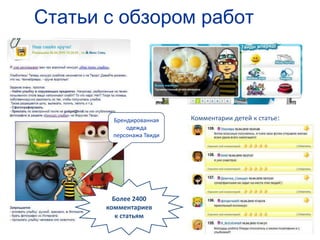 Статьи с обзором работКомментарии детей к статье:Брендированная одежда персонажа ТвидиБолее 2400 комментариев к статьям
