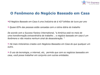 O Fenômeno do NegócioBaseadoem Casa O NegócioBaseadoem Casa é umaIndústria de $ 427 bilhões de lucroporano