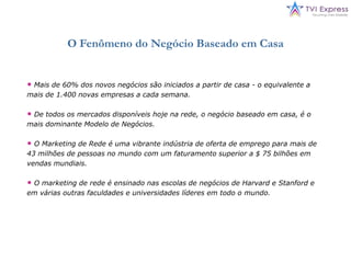 Quase 83% das pessoasestãocansadas com a rotinadiária do trabalhoDe acordo com a SuccessFactoryInternational, "a América está no meio deuma transformação extraordinária de trabalho .. o negócio baseado em casa é umfenômeno e não mostra nenhum sinal de desaceleração. "  Hámaismilionárioscriados com NegóciosBaseadosem Casa do quequalquer um outro. 