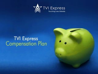 Você tem tempo suficiente para você, família e amigos?Você pode desfrutar do estilo de vida que quer?Realidade de HojeO débito total dos cartões de crédito cresceu de $237* bilhões para $802* bilhões de dólares entre 1990 e 20051