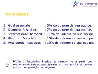 Express Board   Nível 1  Nível 2   Nível 3   Nível 4 Trish recebeUS $10,000emdinheiro,  mais U$ 5,000 em Vauchers, para compras no site da empresa, e a re-entrada na Matriz Expressa.  Daí,  segue o mesmo ciclo no sistema indefinitivamente..Pessoas que entram nesta Matriz, seguem os uplines deles/delas na Express Board.TrishHarryBob Nível 4RonKateHarrySam Nível 3MattJoeSamStuartKateHelenBobPaulNível 2MikeGaryWayneTomJoeWayneMattBrettTomMikeGaryKenBrettKenNovosSóciosquesaimdaMatriz Traveller chegamna Express no Nível 1.