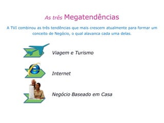 Viagem e TurismoInternetNegócio Baseado em CasaAs três Megatendências A TVI combinou as três tendências que mais crescem atualmente para formar um conceito de Negócio, o qual alavanca cada uma delas.