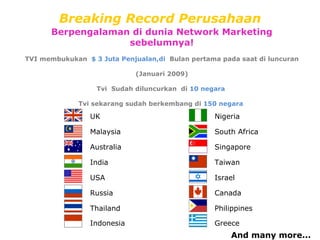 Breaking Record Perusahaan Berpengalaman di dunia Network Marketing sebelumnya! TVI membukukan  $ 3 Juta Penjualan,di  Bulan pertama p ada saat   di  luncuran (Januari 2009) Tvi  Sudah  diluncurkan  di  10 negara   Tvi  sekarang  sudah berkembang   di  150 negara  UK Malaysia Australia India USA Russia Thailand Indonesia Nigeria South Africa Singapore Taiwan Israel Canada Philippines Greece And many more... 
