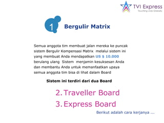 Semua anggota tim membuat jalan mereka ke puncak  sistem  Bergulir Kompensasi Matrix  melalui sistem  ini  yang membuat Anda mendapatkan  US $ 10.000  berulang  ulang   Sistem  menjamin kesuksesan Anda dan membantu Anda untuk memanfaatkan upaya semua anggota tim  bisa di lihat  dalam  Board Sistem ini terdiri dari dua  Board   Berikut adalah cara kerjanya ... Traveller Board Express Board Bergulir Matrix 1 