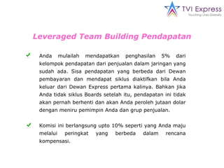 Leveraged Team Building Pendapatan Anda mulailah mendapatkan penghasilan 5% dari kelompok pendapatan dari penjualan dalam jaringan yang sudah ada. Sisa pendapatan yang berbeda dari Dewan pembayaran dan mendapat siklus diaktifkan bila Anda keluar dari Dewan Express pertama kalinya. Bahkan jika Anda tidak siklus Boards setelah itu, pendapatan ini tidak akan pernah berhenti dan akan Anda peroleh jutaan dolar dengan meniru pemimpin Anda dan grup penjualan. Komisi ini berlangsung upto 10% seperti yang Anda maju melalui peringkat yang berbeda dalam rencana kompensasi. 