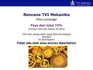 Rencana TVI Mekanika Ilmu Leverage (Industri rata-rata adalah 40-50%) Pays dari total 72% 72% dari setiap dolar yang diterima dibayar kembali ke Distributors Tidak ada stok atau eceran diperlukan! 