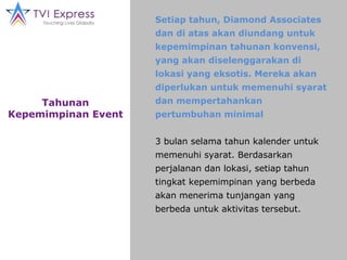 Tahunan Kepemimpinan Event Setiap tahun, Diamond Associates dan di atas akan diundang untuk kepemimpinan tahunan konvensi, yang akan diselenggarakan di lokasi yang eksotis.   Mereka akan diperlukan untuk memenuhi syarat dan mempertahankan pertumbuhan minimal 3 bulan selama tahun kalender untuk memenuhi syarat. Berdasarkan perjalanan dan lokasi, setiap tahun tingkat kepemimpinan yang berbeda akan menerima tunjangan yang berbeda untuk aktivitas tersebut. 