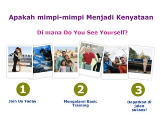 Apakah mimpi-mimpi Menjadi Kenyataan Di mana Do You See Yourself? 1 Join Us Today  2 Mengalami Basic Training 3 Dapatkan di jalan sukses! 