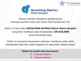 Semua member melakukan perjalanannya mencapai puncak matrix dari Sistim Plan Kompensasi TVI. Sistim ini kami sebut  REVOLVING MATRIX/Sistim Matrix Bergulir  yang akan membuat anda menghasilkan  US $10,000 secara berulang-ulang. Sistim ini menjamin kesuksesan anda dan membantu anda untuk memperoleh hasil dari usaha anggota tim yang hadir didalam board. Sistim ini terdiri dari dua board : Traveler Board Express Board Revolving Matrix / Matrix Bergulir 1 