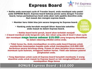 Ketika anda mencapai cycle di Traveler board, anda mendapat satu posisi pada EXPRESS Board. Express board bekerja persis sama dengan Traveler board, hanya perbedaannya level anda akan naik apabila downline anda ikut masuk dan mengisi express board. Member baru tidak bisa join secara langsung ke Express board. Ranking anda berubah menjadi Silver Associate seketika anda masuk ke dalam Express board. Ketika board terisi penuh, board akan terbelah menjadi 2 board membuat anda bergerak naik, dan rekan yang ada di level 4 akan cycle dan mendapat  mega bonus sebesar $10.000  yang langsung dikreditkan ke dalam rekening eWallet online anda. Tidak hanya itu, Anda mendapatkan re-entry pada board Express untuk memberikan kesempatan kepada anda untuk mendapatkan $10.000 USD berikutnya secara berulang-ulang. Proses ini akan berjalan terus-menerus membuat cycle bulanan, mingguan bahkan harian. Tidak ada batasan potensi penghasilan anda.  Yang diperlukan untuk cycle di Express board hanyalah membantu 2 orang downline unda untuk masuk ke Express board un tuk mengkualifikasin anda mendapatkan Mega bonus Express Board   BONUS  Express Board : $10,000 