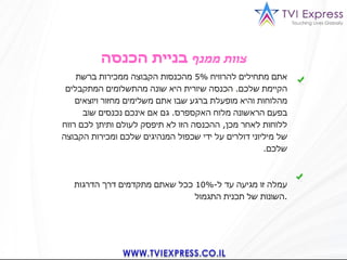 TviExpress Hebrew Presentation