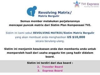 Semua member melakukan perjalanannya mencapai puncak matrix dari Sistim Plan Kompensasi TVI. Sistim ini kami sebut  REVOLVING MATRIX/Sistim Matrix Bergulir  yang akan membuat anda menghasilkan  US $10,000 secara berulang-ulang. Sistim ini menjamin kesuksesan anda dan membantu anda untuk memperoleh hasil dari usaha anggota tim yang hadir didalam board. Sistim ini terdiri dari dua board : Traveler Board Express Board Revolving Matrix / Matrix Bergulir 1 