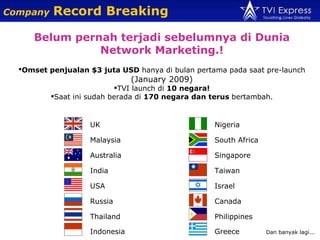 Belum pernah terjadi sebelumnya di Dunia  Network Marketing .! Omset penjualan  $3  juta USD   hanya di bulan pertama pada saat pre- launch  (January 2009) TVI launch  di  10  negara! Saat ini sudah berada di  170  negara dan terus  bertambah. UK Malaysia Australia India USA Russia Thailand Indonesia Nigeria South Africa Singapore Taiwan Israel Canada Philippines Greece Dan banyak lagi. .. Company   Record Breaking 