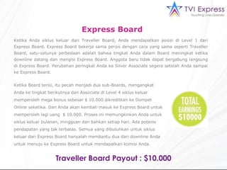 Ketika Anda siklus keluar dari Traveller Board, Anda mendapatkan posisi di Level 1 dari Express Board. Express Board bekerja sama persis dengan cara yang sama seperti Traveller Board, satu-satunya perbedaan adalah bahwa tingkat Anda dalam Board meningkat ketika downline datang dan mengisi Express Board. Anggota baru tidak dapat bergabung langsung di Express Board. Perubahan peringkat Anda ke Silver Associate segera setelah Anda sampai ke Express Board. Ketika Board terisi, itu pecah menjadi dua sub-Boards, mengangkat Anda ke tingkat berikutnya dan Associate di Level 4 siklus keluar memperoleh mega bonus sebesar $ 10.000 dikreditkan ke Dompet Online seketika. Dan Anda akan kembali masuk ke Express Board untuk memperoleh lagi uang  $ 10.000. Proses ini memungkinkan Anda untuk siklus keluar bulanan, mingguan dan bahkan setiap hari. Ada potensi pendapatan yang tak terbatas. Semua yang dibutuhkan untuk siklus keluar dari Express Board hanyalah membantu dua dari downline Anda untuk menuju ke Express Board untuk mendapatkan komisi Anda. Express Board   Traveller Board Payout : $10.000 
