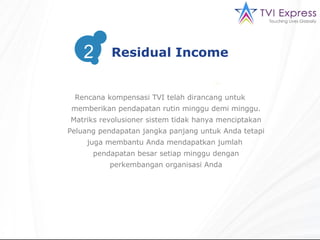 Rencana kompensasi TVI telah dirancang untuk memberikan pendapatan rutin minggu demi minggu. Matriks revolusioner sistem tidak hanya menciptakan Peluang pendapatan jangka panjang untuk Anda tetapi juga membantu Anda mendapatkan jumlah  pendapatan besar setiap minggu dengan perkembangan organisasi Anda Residual Income 2 