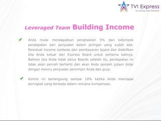 Leveraged Team   Building Income   Anda mulai mendapatkan penghasilan 5% dari kelompok pendapatan dari penjualan dalam jaringan yang sudah ada. Resiidual Income berbeda dari pembayaran board dan diaktifkan bila Anda keluar dari Express Board untuk pertama kalinya. Bahkan jika Anda tidak siklus Boards setelah itu, pendapatan ini tidak akan pernah berhenti dan akan Anda peroleh jutaan dolar dengan meniru penjualan pemimpin Anda dan grup. Komisi ini berlangsung sampai 10% ketika Anda mencapai peringkat yang berbeda dalam rencana kompensasi.  