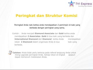 Peringkat dan Struktur Komisi Peringkat Anda naik ketika anda mendapatkan 2 pemimpin di kaki yang berbeda dengan peringkat yang sama. Contoh :  Anda menjadi  Diamond Associate  dari  Gold  ketika anda  mendapatkan  2 Associates  Gold  di dua kaki yang berbeda dan  International Diamond  dari  Diamond   ketika Anda  mendapatkan rekan  2 Diamond  dalam organisasi Anda di dua  kaki yang berbeda.  Catatan:  Anda tidak perlu bekerja pada referal langsung Anda untuk  meng-upgrade peringkat Anda. Setiap rekan di tingkat  apapun dapat memenuhi meloloskan Anda.  