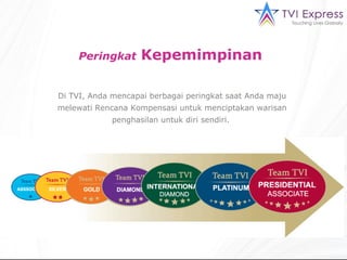 Peringkat   Kepemimpinan  Di TVI, Anda mencapai berbagai peringkat saat Anda maju melewati Rencana Kompensasi untuk menciptakan warisan penghasilan untuk diri sendiri.  