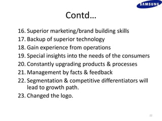  Strategies To Penetrate MarketDirect dealer interfaceLaunch products according to consumer needsAfter sales serviceAccessory availabilityFocus on retail experienceDeveloping current customersStay ahead of the competitionAcquire loyal customers initially20