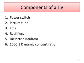 Components of a T.VPower switch Picture tubeI.C’sRectifiersDielectric insulator1000:1 Dynamic contrast ratio5