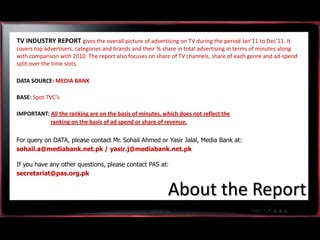 TV INDUSTRY REPORT gives the overall picture of advertising on TV during the period Jan’11 to Dec’11. It
covers top advertisers, categories and brands and their % share in total advertising in terms of minutes along
with comparison with 2010. The report also focuses on share of TV channels, share of each genre and ad-spend
split over the time slots.

DATA SOURCE: MEDIA BANK

BASE: Spot TVC’s

IMPORTANT: All the ranking are on the basis of minutes, which does not reflect the
           ranking on the basis of ad spend or share of revenue.

For query on DATA, please contact Mr. Sohail Ahmed or Yasir Jalal, Media Bank at:
sohail.a@mediabank.net.pk / yasir.j@mediabank.net.pk

If you have any other questions, please contact PAS at:
secretariat@pas.org.pk


                                                           About the Report
 