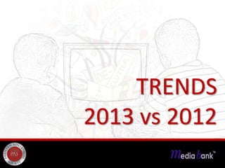 TRENDS
2013 vs 2012

 