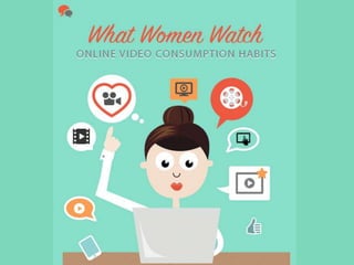 SheSpeaks Women Online Video Consumption Infographic