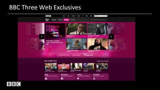 BBC Three Web Exclusives
 
