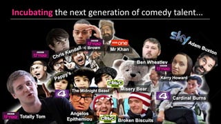 Incubating the next generation of comedy talent...
Totally Tom
Broken Biscuits
Cardinal Burns
The Midnight Beast
Doc Brown
Angelos
Epithemiou
Mr Khan
Misery Bear
Ben Wheatley
Kerry Howard
 