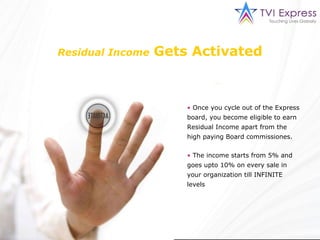 Residual Income   Gets Activated Once you cycle out of the Express board, you become eligible to earn Residual Income apart from the high paying Board commissiones. The income starts from 5% and goes upto 10% on every sale in your organization till INFINITE levels 
