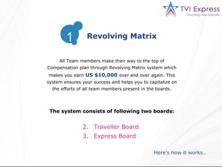 All Team members make their way to the top of Compensation plan through Revolving Matrix system which makes you earn   US $10,000   over and over   again. This system ensures your success and helps you to capitalize on the efforts of all team members present in the boards. The system consists of following two boards: Here’s how it works…   Traveller Board Express Board Revolving Matrix 1 