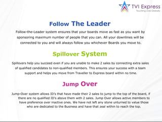 Follow-the-Leader system ensures that your boards move as fast as you want by  sponsoring maximum number of people that you can. All your downlines will be  connected to you and will always follow you whichever Boards you move to. Follow  The Leader   Spillovers help you succeed even if you are unable to make 2 sales by connecting extra sales  of qualified candidates to non-qualified members. This ensures your success with a team  support and helps you move from Traveller to Express board within no time. Spillover  System   Jump-Over system allows ID’s that have made their 2 sales to jump to the top of the board, if there are no qualified ID’s above them with 2 sales. Jump Over allows active members to have preference over inactive ones. We have not left any stone unturned to value those who are dedicated to the Business and have that zeal within to reach the top. Jump  Over  