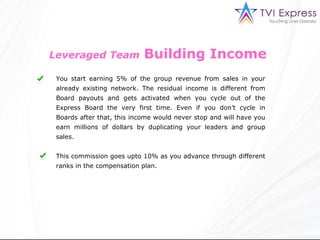 Leveraged Team   Building Income   You start earning 5% of the group revenue from sales in your already existing network. The residual income is different from Board payouts and gets activated when you cycle out of the Express Board the very first time. Even if you don’t cycle in Boards after that, this income would never stop and will have you earn millions of dollars by duplicating your leaders and group sales. This commission goes upto 10% as you advance through different ranks in the compensation plan.  