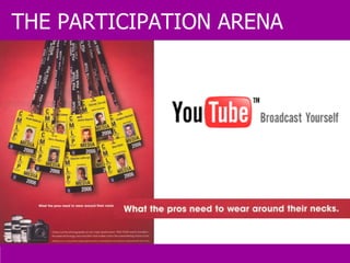 THE PARTICIPATION ARENA 