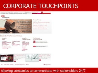 CORPORATE TOUCHPOINTS Allowing companies to communicate with stakeholders 24/7 