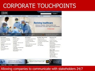 CORPORATE TOUCHPOINTS Allowing companies to communicate with stakeholders 24/7 