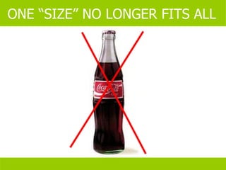 ONE “SIZE” NO LONGER FITS ALL 