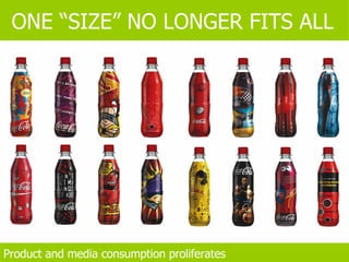 Product and media consumption proliferates ONE “SIZE” NO LONGER FITS ALL 