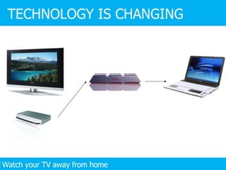 Watch your TV away from home TECHNOLOGY IS CHANGING 
