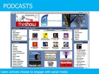 PODCASTS Users actively choose to engage with social media 
