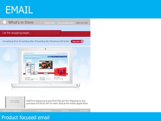EMAIL Product focused email 