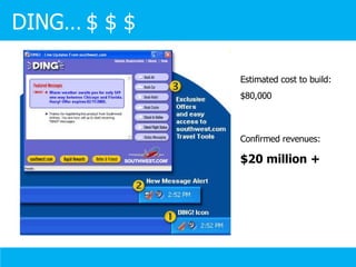 Estimated cost to build: $80,000 Confirmed revenues: $20 million + DING… $ $ $ 