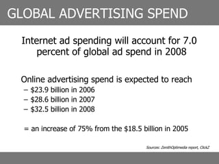 GLOBAL ADVERTISING SPEND Internet ad spending will account for 7.0 percent of global ad spend in 2008   Online advertising spend is expected to reach  $23.9 billion in 2006 $28.6 billion in 2007  $32.5 billion in 2008  = an increase of 75% from the $18.5 billion in 2005 Sources: ZenithOptimedia report, ClickZ  