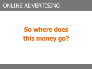 So where does this money go? ONLINE ADVERTISING 