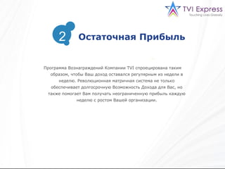Программа Вознаграждений Компании  TVI  спроецирована таким образом, чтобы Ваш доход оставался регулярным из недели в неделю.   Революционная матричная система не только обеспечивает долгосрочную Возможность Дохода для Вас, но также помогает Вам получать неограниченную прибыль каждую неделю с ростом Вашей организации. Остаточная Прибыль 2 
