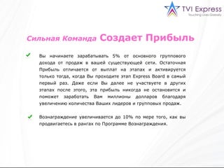 Сильная Команда   Создает Прибыль   Вы начинаете зарабатывать 5% от основного группового дохода от продаж в вашей существующей сети. Остаточная Прибыль отличается от выплат на этапах и активируется только тогда, когда Вы проходите этап  Express Board  в самый первый раз. Даже если Вы далее не участвуете в других этапах после этого, эта прибыль никогда не остановится и поможет заработать Вам миллионы долларов благодаря увеличению количества Ваших лидеров и групповых продаж. Вознаграждение увеличивается до 10% по мере того, как вы продвигаетесь в рангах по Программе Вознаграждения. 
