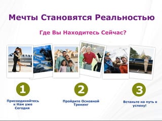 Мечты Становятся Реальностью Где Вы Находитесь Сейчас? 1 Присоединяйтесь к Нам уже Сегодня   2 Пройдите Основной Тренинг 3 Встаньте на путь к успеху !   
